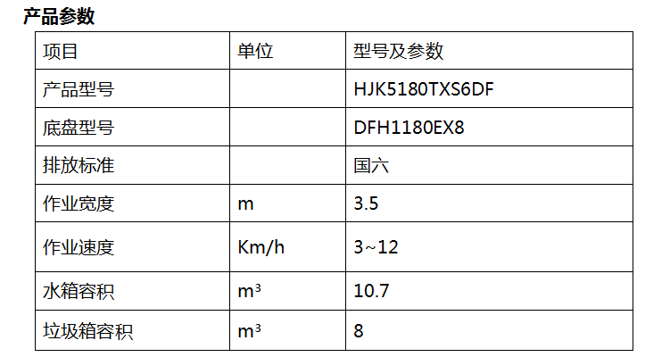 2、HJK5180TXS6DF型洗掃車.png